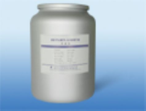 Sildenafil Citrate